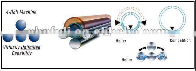 W12-40/2500 metal sheet 4 roller bending machine 4 roller rolling machine