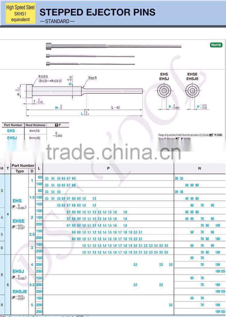 Hight speed steel SKH51 Stepped Ejector Pins
