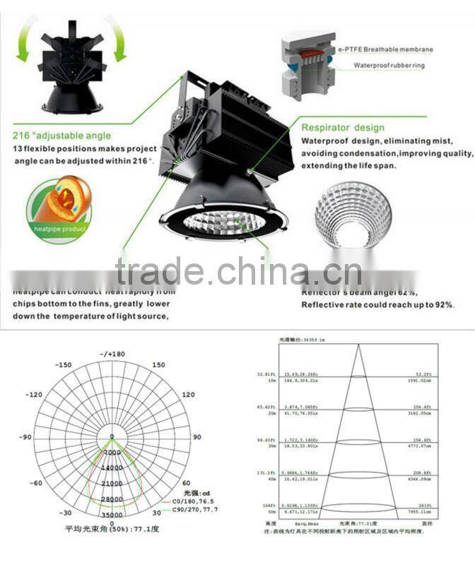 5 years warranty top quality outdoor led flood light 500watt