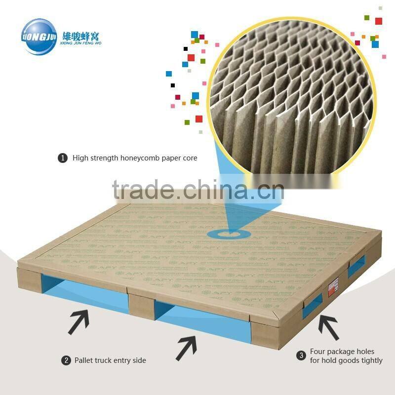 Cardboard product corrugated honeycomb paper pallet