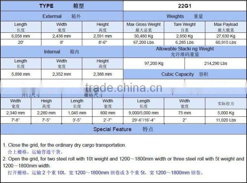 2 Sided Steel Roll Container