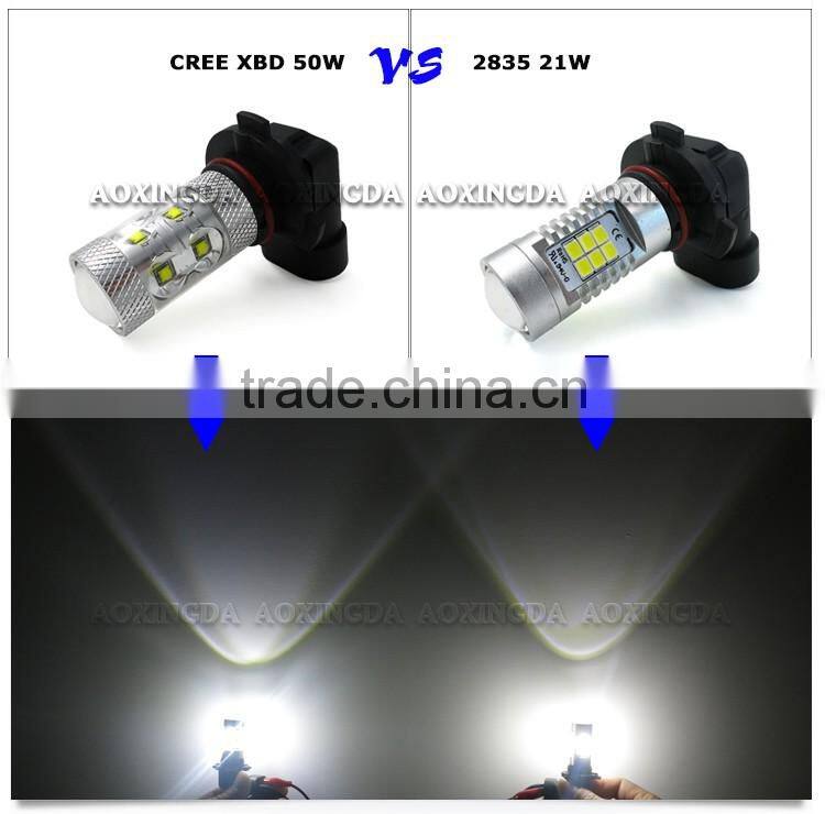 ba15s 1156 error free led 2835 21w