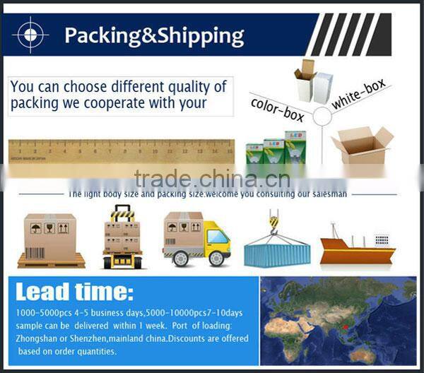 SAA CE RoHS arrival 8 inch 40w led down light