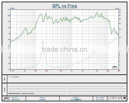 NG-602 NEW 4ohm 250w BLUE PAINTING IRON FRAME 6.5 INCH MIDRANGE CAR SPEAKER