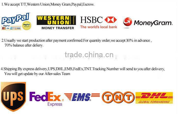 Wiegand Fingerprint And Keypad Types Of Access Control Systems (HF- F16)