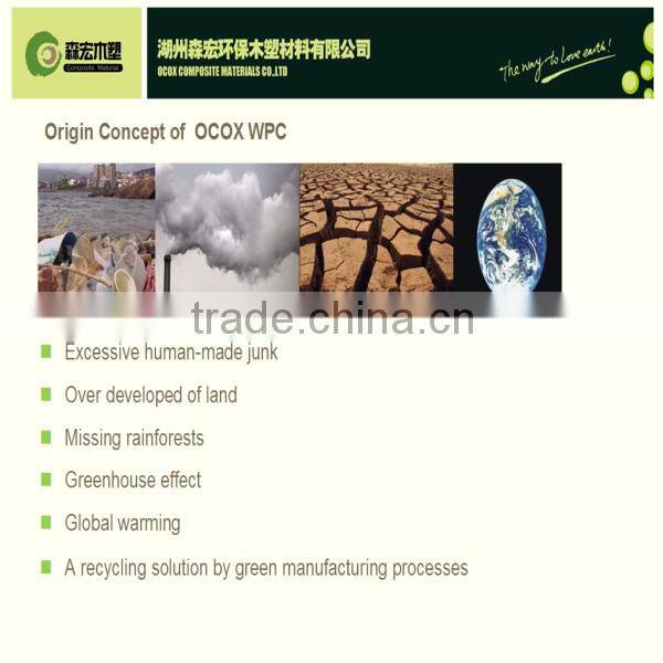 High Quality WPC Swimming pool decking floor