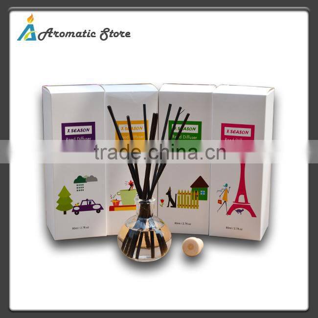 Air freshener bottle reed diffuser