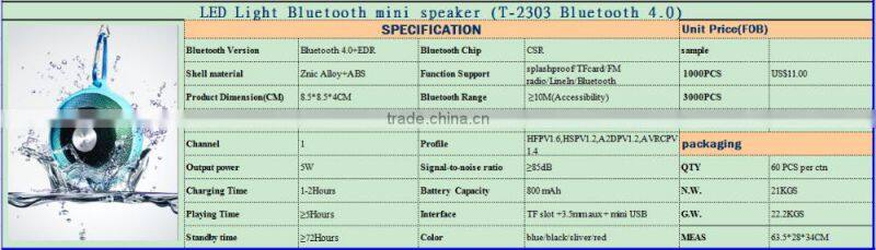2016 newest sports outdoor waterproof bluetooth speaker with hook