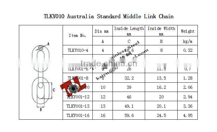 304 316 Stainless Steel Australia Standard Middle Link Chain 4mm