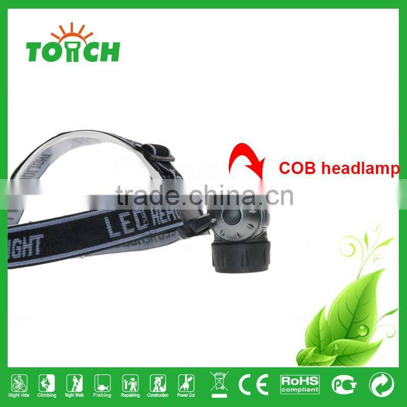 Super bright COB headlamp bike lights LED headlight factory sale directly