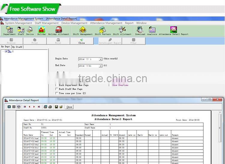 Top Technical Quality Access Control Rfid Key Fob Made In Chinese (Hf-F2)