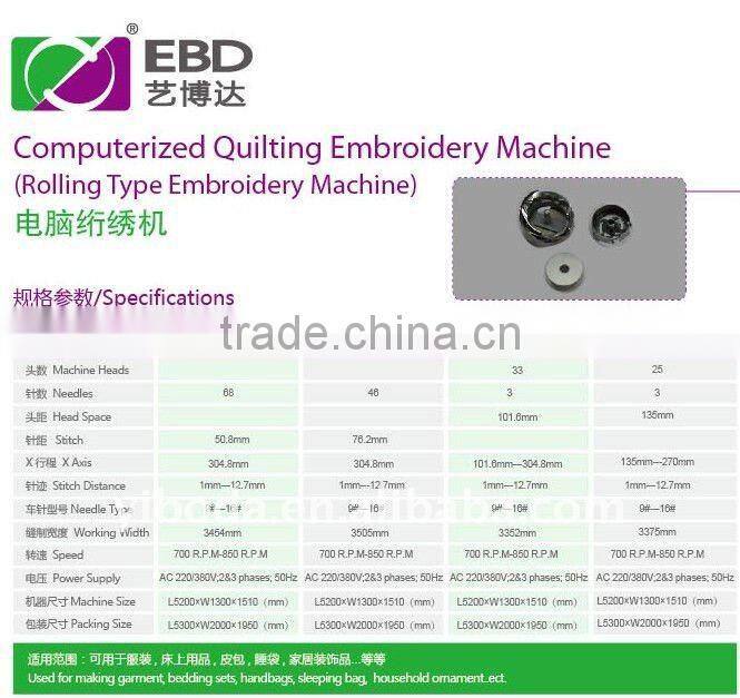 quilting embroidery machine,embroidery machine,computerized embroidery machine