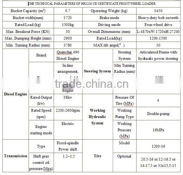 2015 hot selling hydrostatic mini front loader with CE