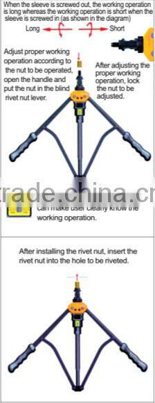 hand riveter