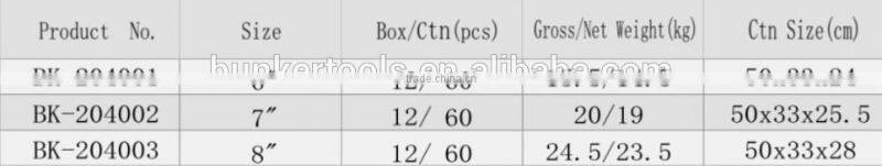 diagonal pliers with dolphin handles