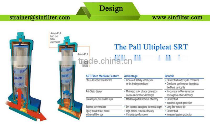 Sinfilter high efficient and cost-effective hepa pall hydraulic filter