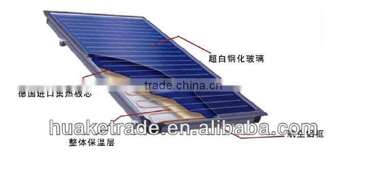 smart solar water heater for bathroom