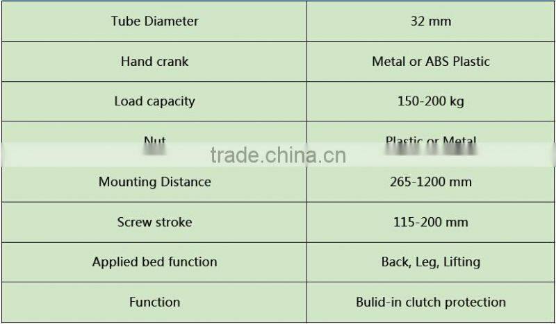 High performance Mulfunction Manual Hospital Beds Rocker with ABS handle