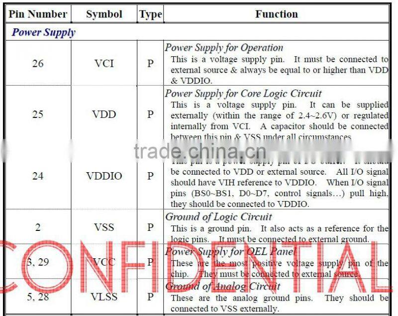5.5 -inch OLED monochrome liquid crystal display module