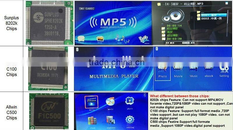 Super 7 Inch High Definition Car LCD Monitor Screen Special Car Rear View Mirror Monitor for cars