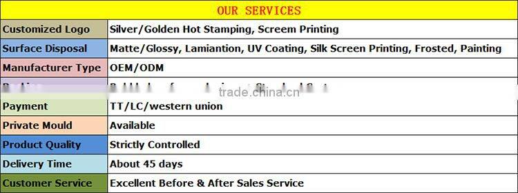 Luxury acrylic square airless spray cosmetic bottle