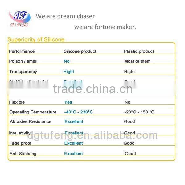 New prosuct heat-resistant silicone pratical BBQ softtextile silicone glove