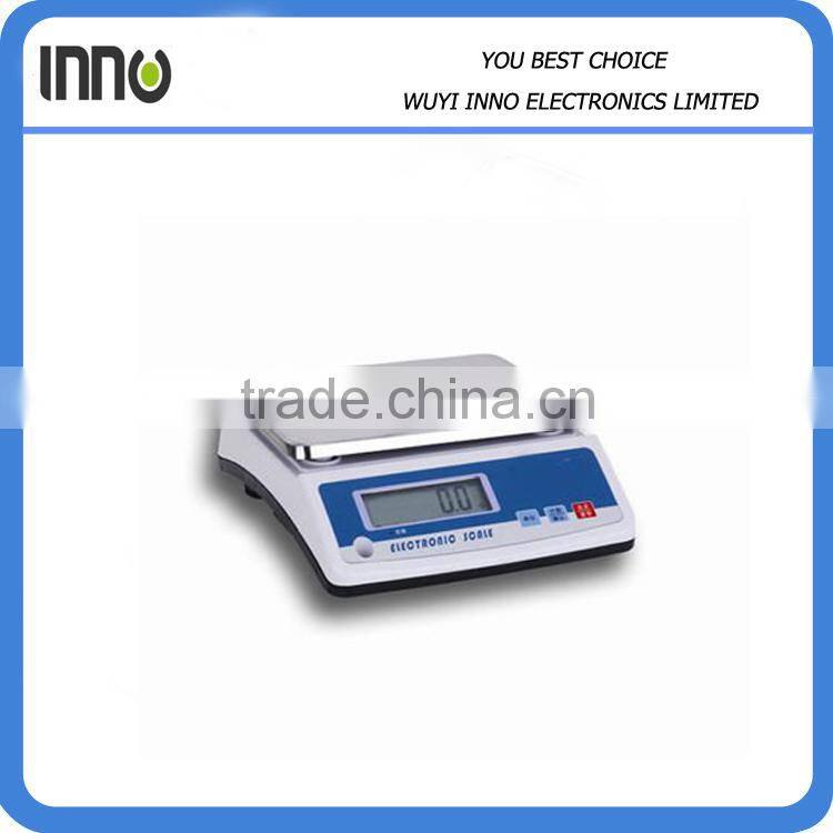Cheap weighing scales,washdown scale