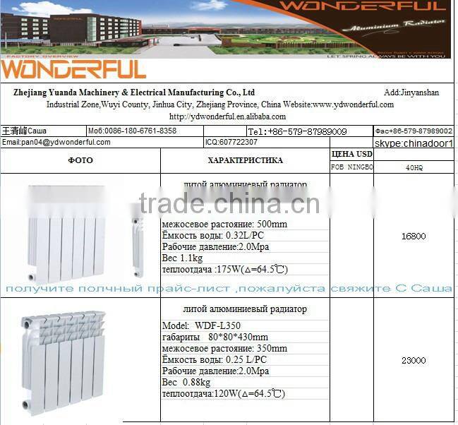 towel rail radiators