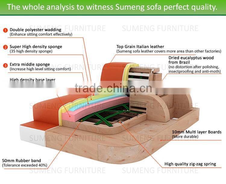 USA Cheap red leather sectinal sofa ON PROMOTION