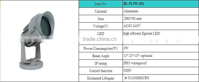 2016 high performance waterproof IP65 white 3w garden led light