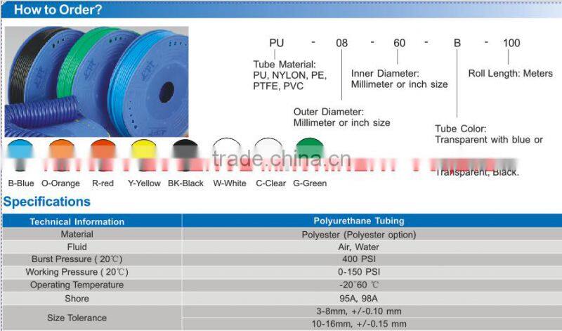 INCH3/8 NY HOSE PE HOSE INCH3/8 NY HOSE PE HOSE