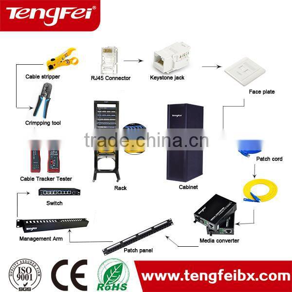 Good selling VGA Video Audio Splitter with 2 port