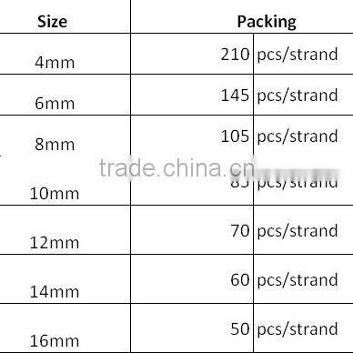 Amethyst Glass Loose Pearl