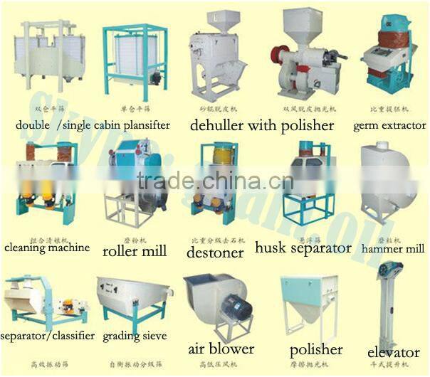 ISO 9001,BV Certified air blower machine