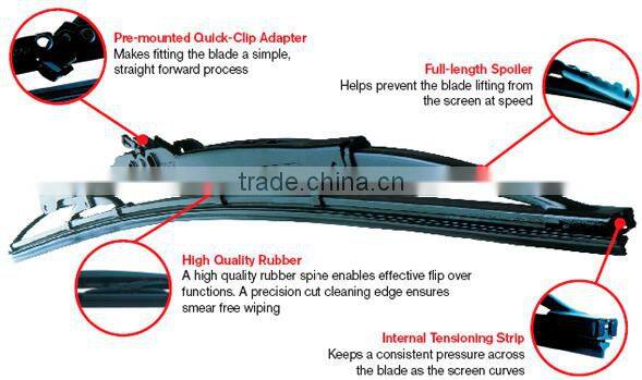Auto car accessory frame wiper blade wiper blade bus