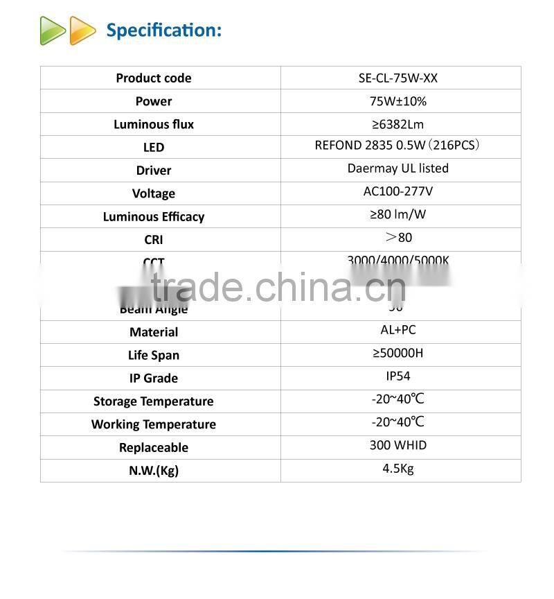DLC UL Approval 75W LED Canopy Light