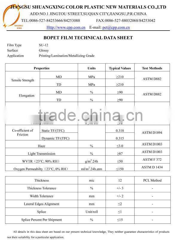 Polyester film for printing and lamination