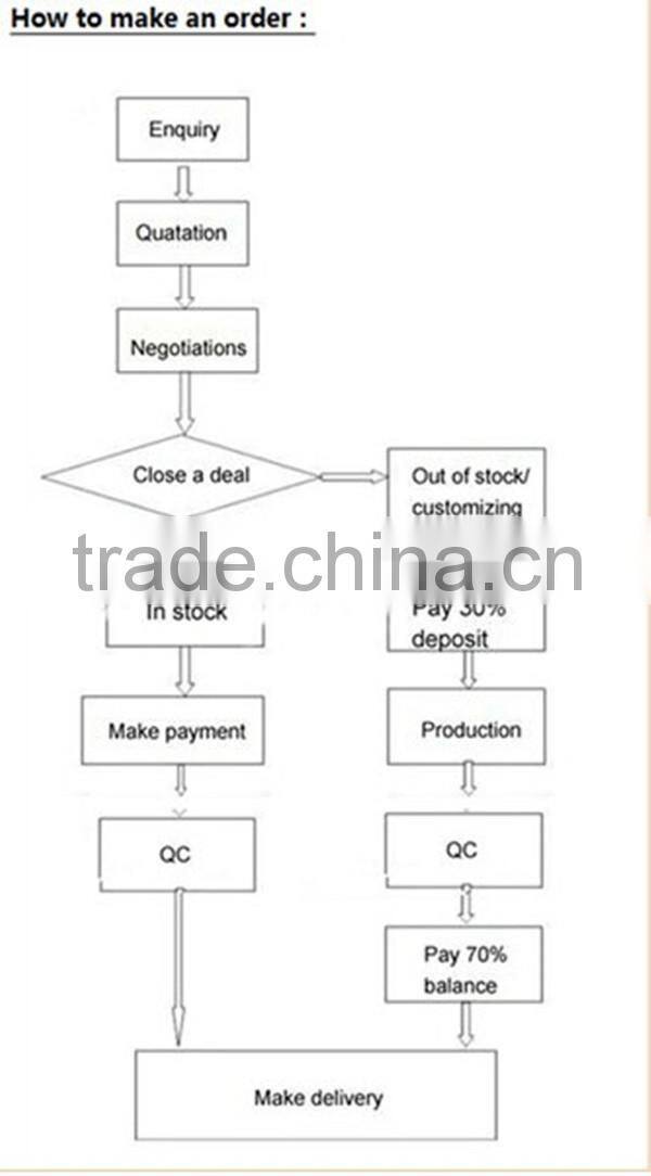 large diameter carbon fiber tube hot in alibaba