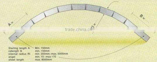 crimp curved roofing sheet machine