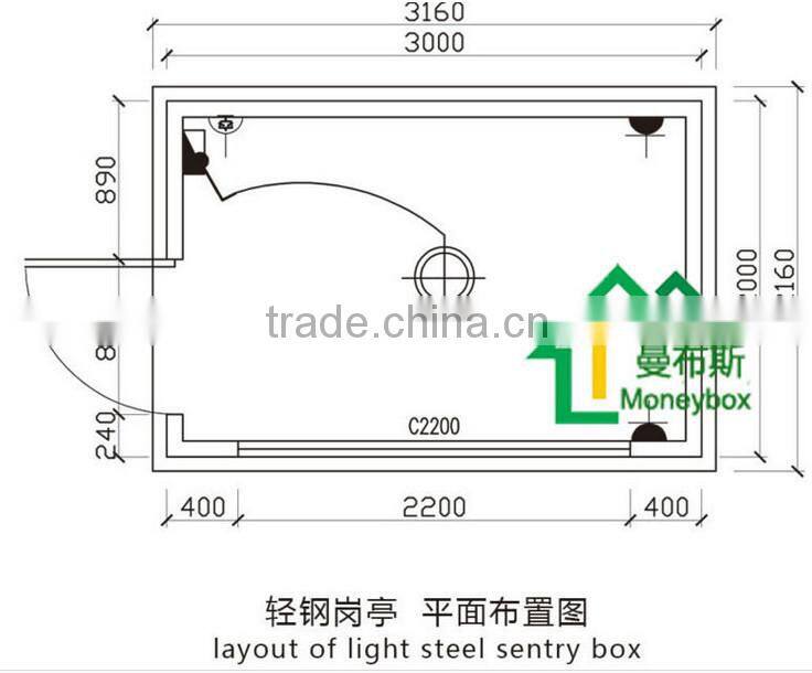 Steel Material temporary building