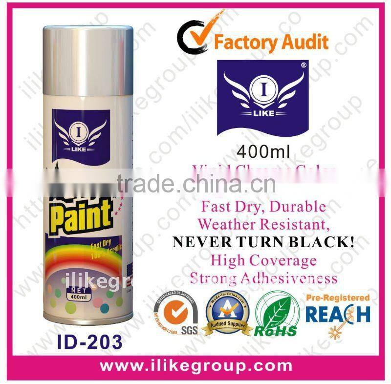 Aerosol Spray Paint Manufacturer (15 years history, SGS & BV audited factory )
