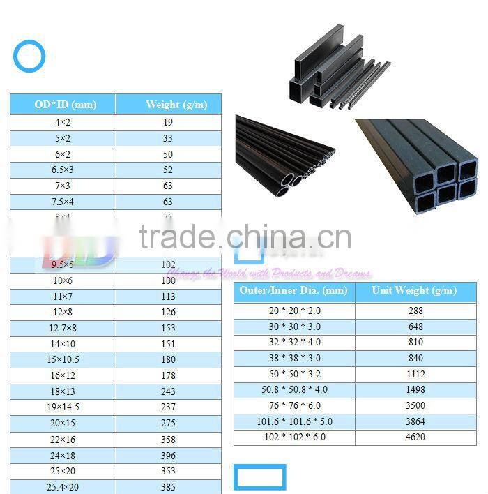 Profesional Manufacturer of Plain Finish 3k Carbon Fiber Tube