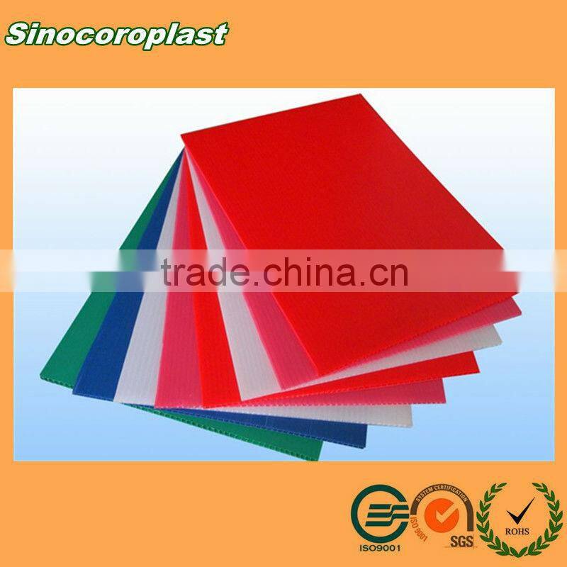 Waterproof Recycled PP Cartonplast Layer Pad