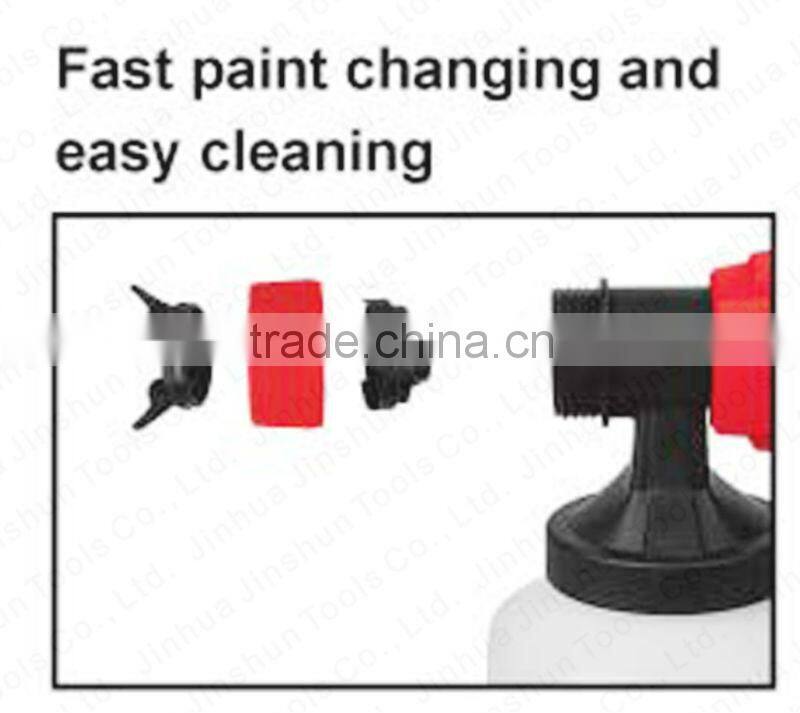 spray gun prices 500W JS-910FA