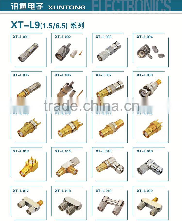 CATV Connector Tool for Security Cap Terminal