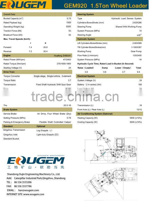 lowest price best quality, best model wheel loaders 1- 5Ton