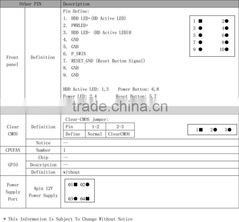 Emini/Realan New Mini Motherboard LR-E450TN AMD-T56N Dual-core 1.65GHz Graphics HD6320 8GB 4COM,Perfect Matching Your Mini Cases