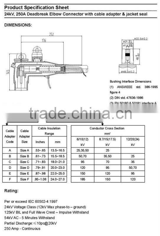 24KV 250A Deadbreak Elbow Connector