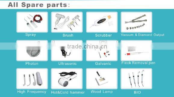 NEW 19 in 1 multi-functional beauty machine