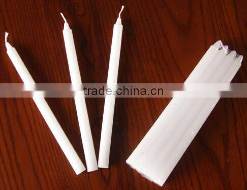 mini candle melting pot/wax candle heating pot/wax heater furnace